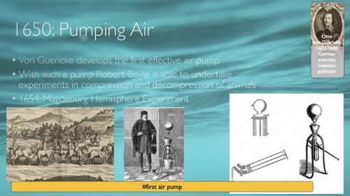 The-History-of-Diving-and-Equipment-v3.0.006 (1)